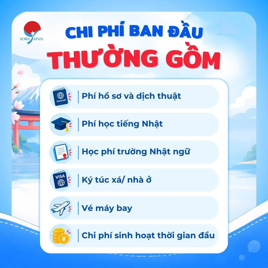du-hoc-nhat-ban-bao-nhieu-tien