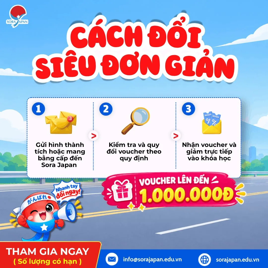 đổi thành tích nhận voucher khóa học N5 cấp tốc