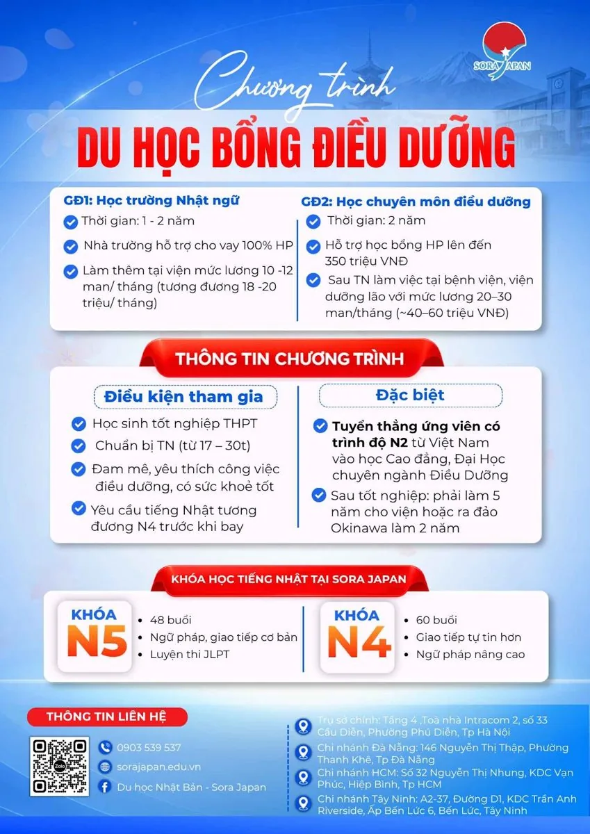 CHƯƠNG TRÌNH DU HỌC BỔNG ĐIỀU DƯỠNG NHẬT BẢN