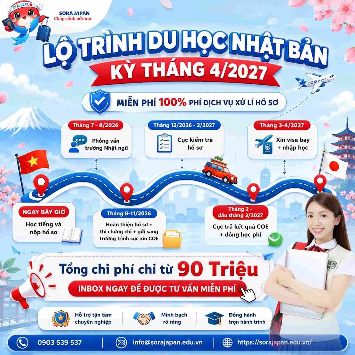 Du học Nhật Bản kỳ tháng 4/2027: Lộ trình chi tiết từ A-Z