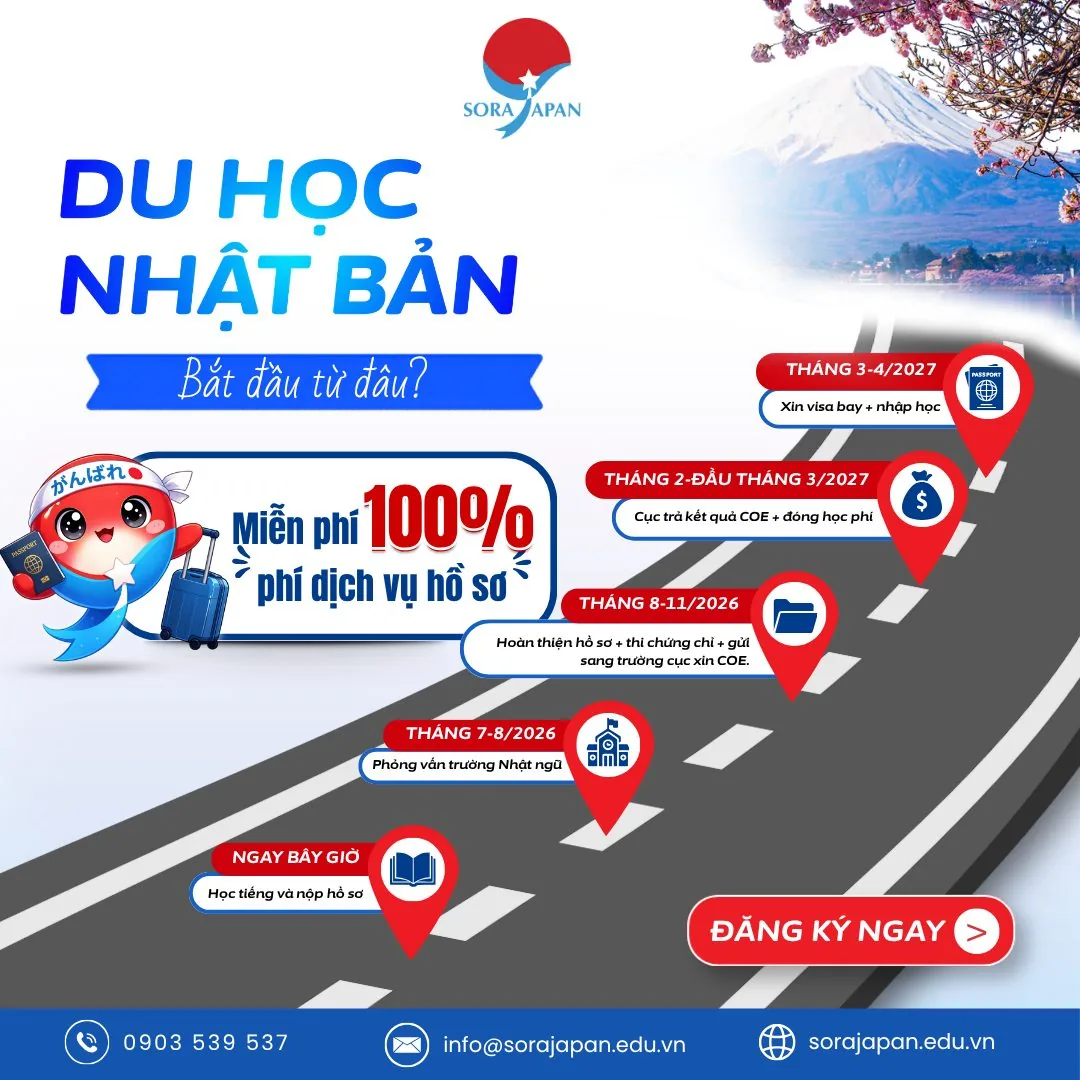 Điều kiện du học Nhật Bản 2027 mới nhất