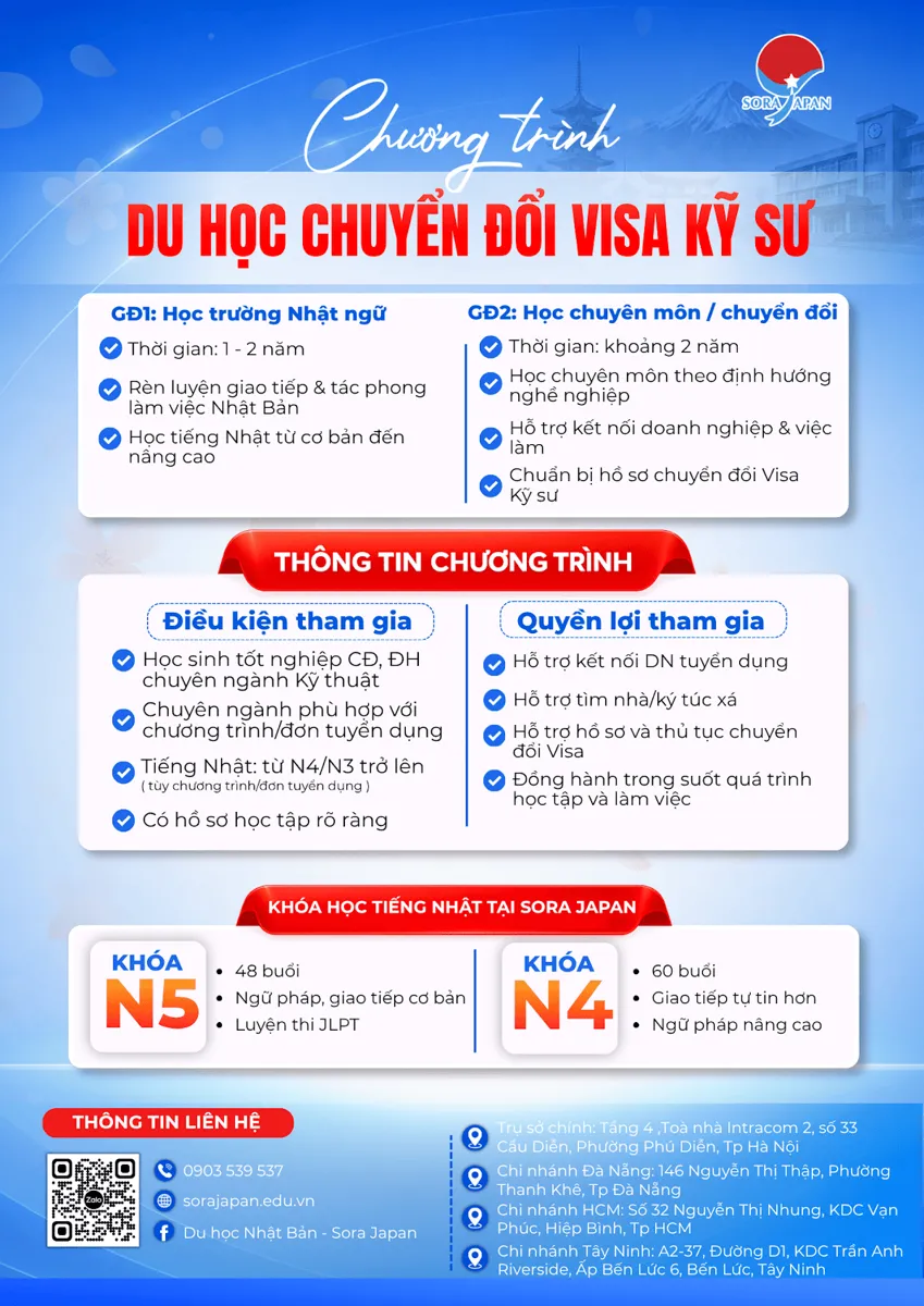du học chuyển đổi visa kỹ sư